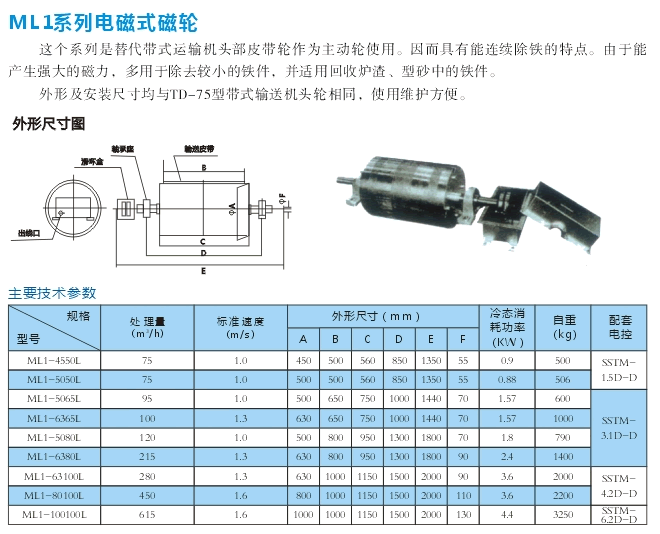 岳陽(yáng)德正電磁科技有限公司,_岳陽(yáng)開發(fā)生產(chǎn)起重電磁鐵,電磁除鐵器